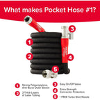 Pocket Hose 50 Ft Silver Bullet 2.0 Expandable Garden Hose W/Turbo Shot Nozzle, As Seen On Tv, Lead-Free, Solid Aluminum Connectors, Easy On/Off Valve, Kink-Free, Leak-Proof