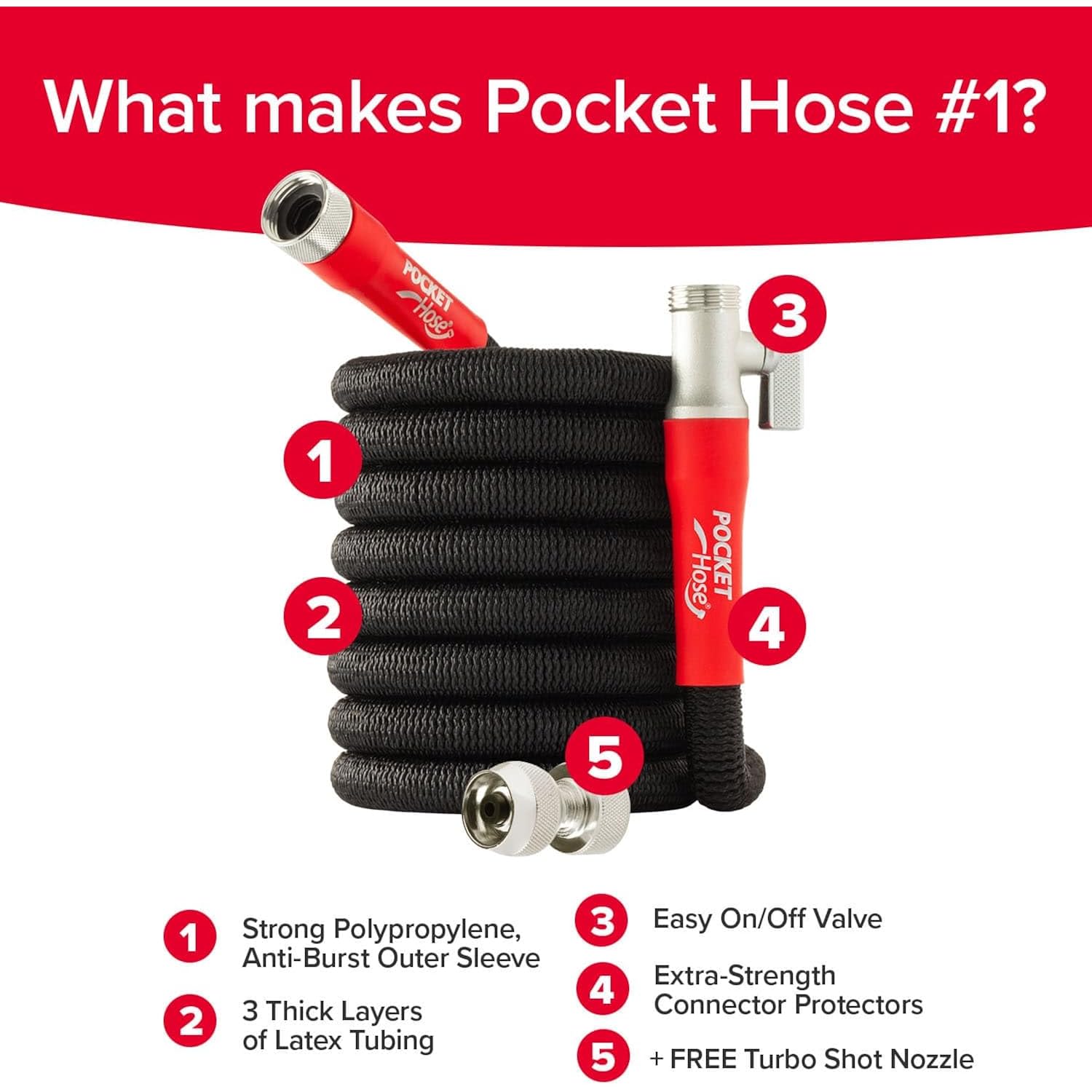 Pocket Hose 50 Ft Silver Bullet 2.0 Expandable Garden Hose W/Turbo Shot Nozzle, As Seen On Tv, Lead-Free, Solid Aluminum Connectors, Easy On/Off Valve, Kink-Free, Leak-Proof