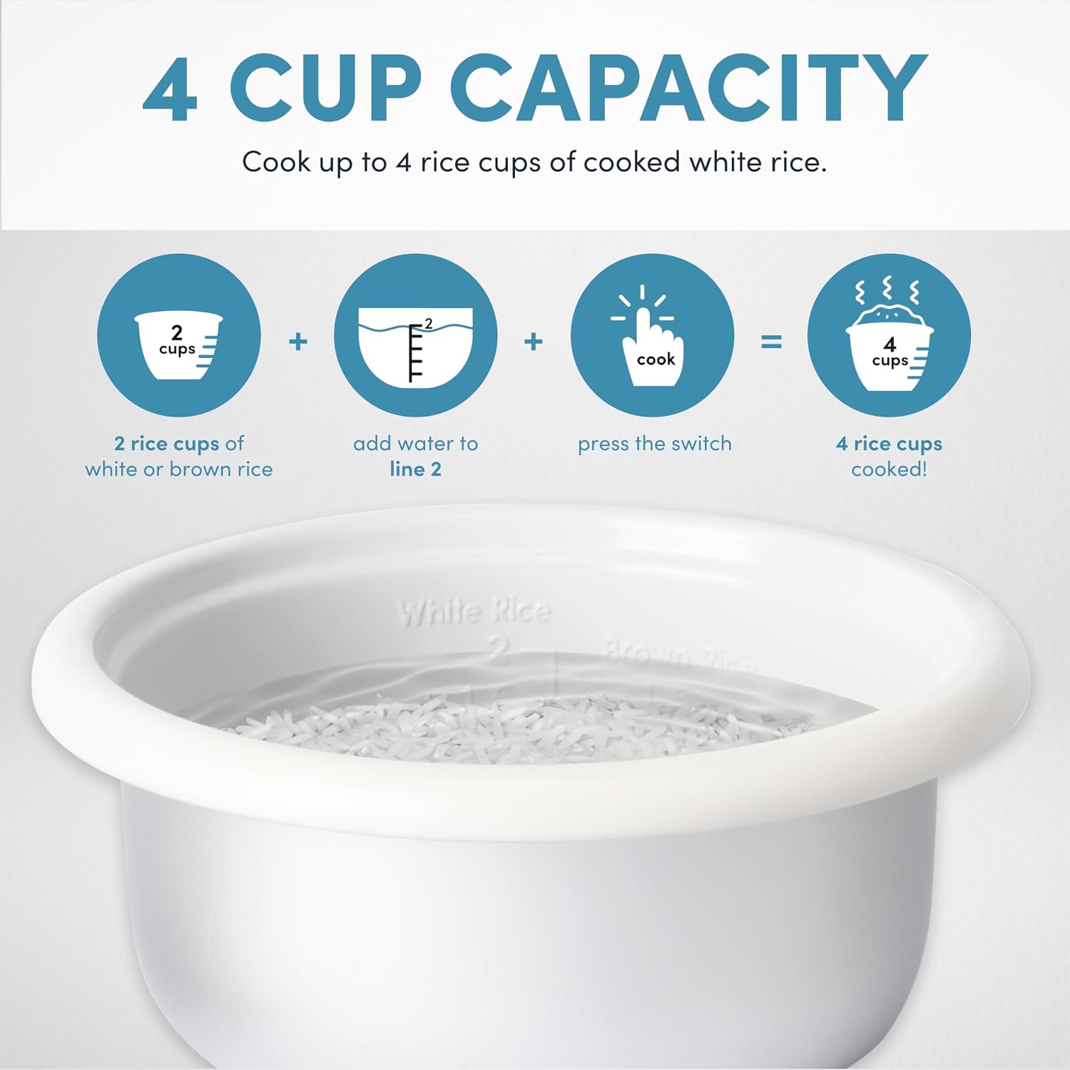 Aroma® Corecoat Rice Cooker With Pop-Up Food Steaming Basket (4 Cups Cooked, 2 Cups Uncooked, 1 Qt)