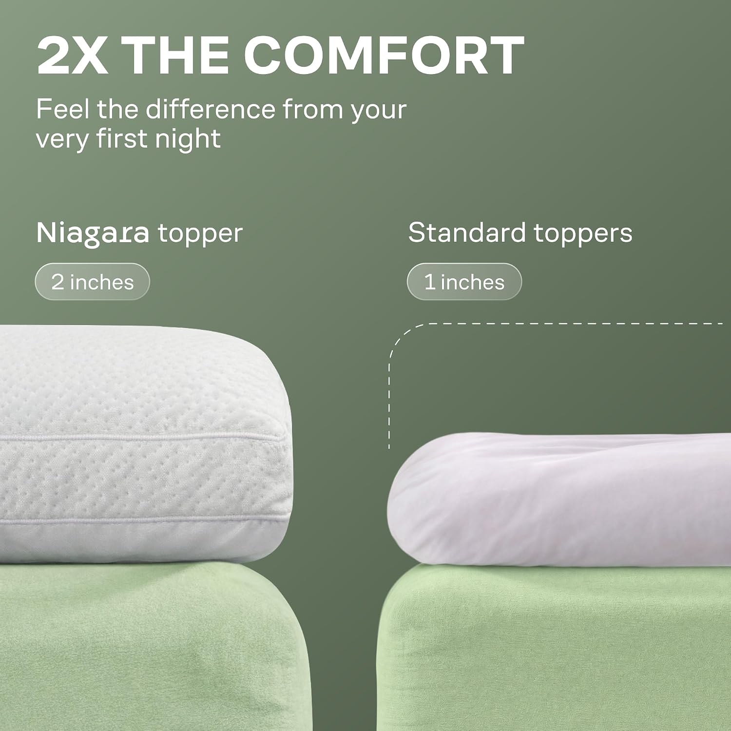 Extra-Thick King Size Mattress Topper - Ultra Plush & Soft Viscose Derived From Bamboo Mattress Pad, Naturally Cooling & Perfect For Full Body Support, Snow White