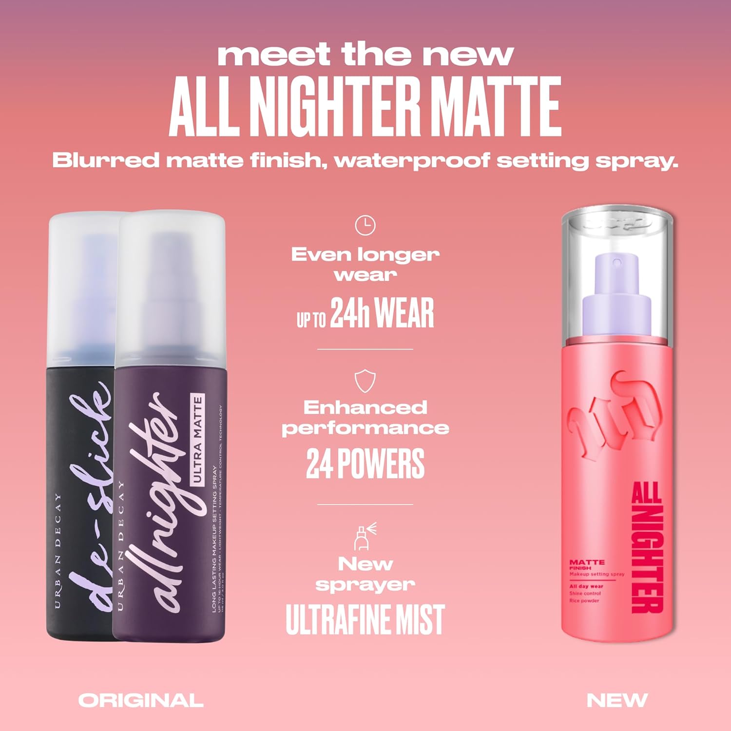 Urban Decay All Nighter Matte Waterproof Makeup Setting Spray - Up to 24HR Wear, Blurring Matte Finish, Ultra-Fine Facial Mist, Oil Control Face Primer, Transfer-Resistant, For All Skin Types