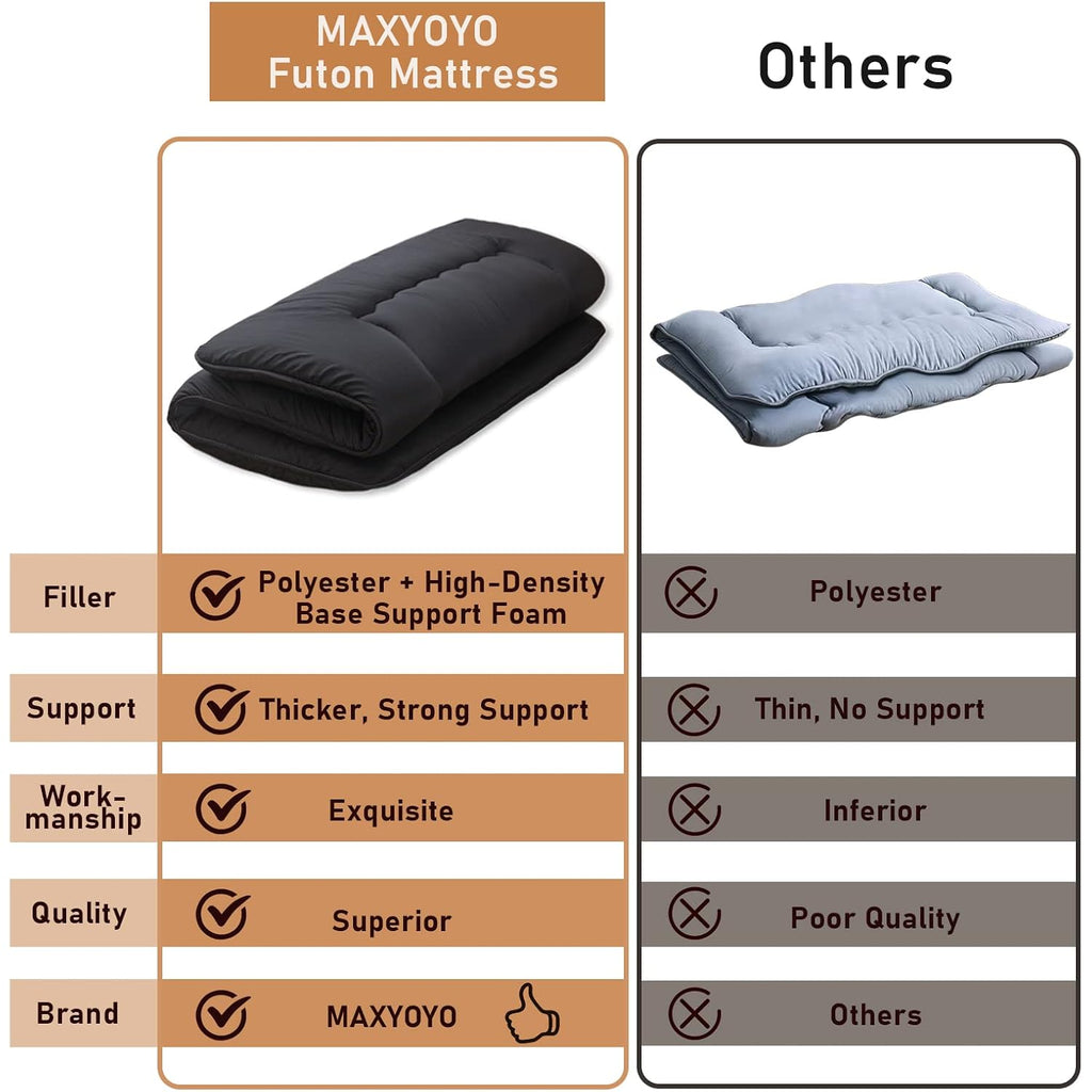 Maxyoyo Japanese Floor Mattress Futon Mattress, 4" Thicken Tatami Mat Sleeping Pad Foldable Roll Up Mat Boys Girls Dormitory Pad Kids Floor Lounger, Black, Full