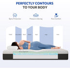 Gelsea Queen Mattress 10 Inch For Cool Sleep & Pressure Relief, Gel-Infused Green Tea Memory Foam, Medium Plush Support With Egg-Crate Design, Certipur-Us Certified, Fiberglass Free Bed In A Box