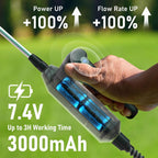 Battery Powered Garden Sprayer 2 Gallon, 7.4V Powerful Electric Pump Sprayer, Weed Sprayer With Usb Rechargeable Handle, 5 Mist Nozzles, Retractable Wand, Adjustable Strap For Yard, Garden