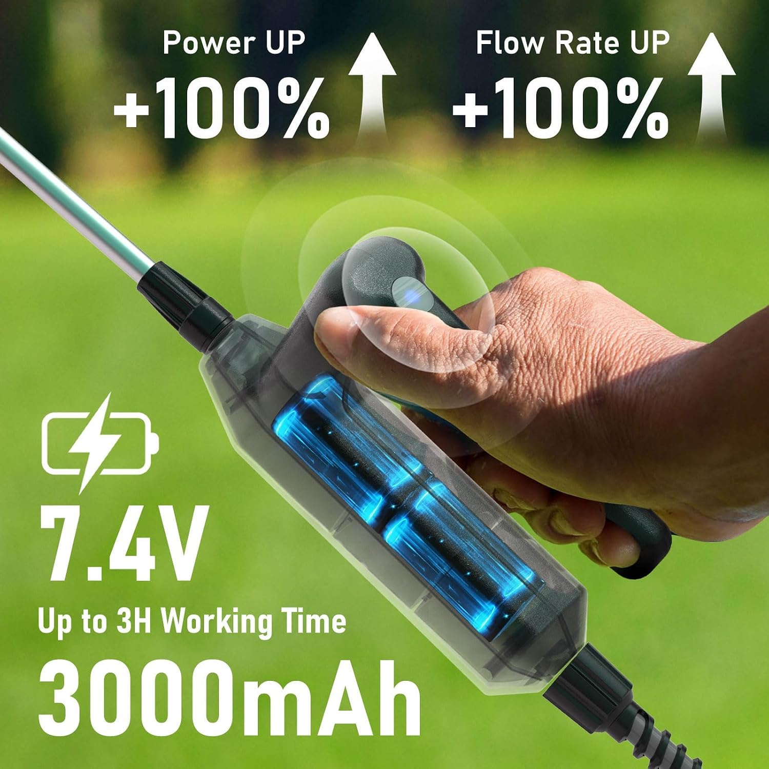 Battery Powered Garden Sprayer 2 Gallon, 7.4V Powerful Electric Pump Sprayer, Weed Sprayer With Usb Rechargeable Handle, 5 Mist Nozzles, Retractable Wand, Adjustable Strap For Yard, Garden