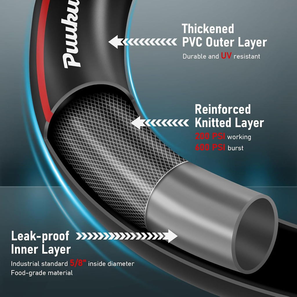 Garden Hose 25Ft X 5/8", Non-Expandable Heavy Duty Premium Flexible Hose | No Kink, Leakproof, Lightweight Hybrid Water Hose With Male To Female Fittings For Household&Backyard
