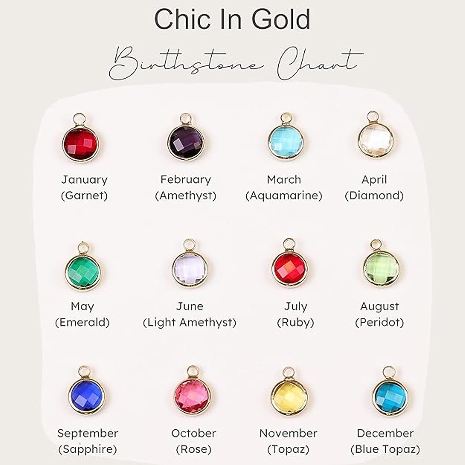 Birthstone Necklace for Mom, Personalized Necklace with Kids Names, Custom Family Jewelry for Wife, Grandma, Women, 1 2 3 4 5 Grandkids, Mother's Day & Birthday Gift, 18k Plated Gold, Rose, Silver