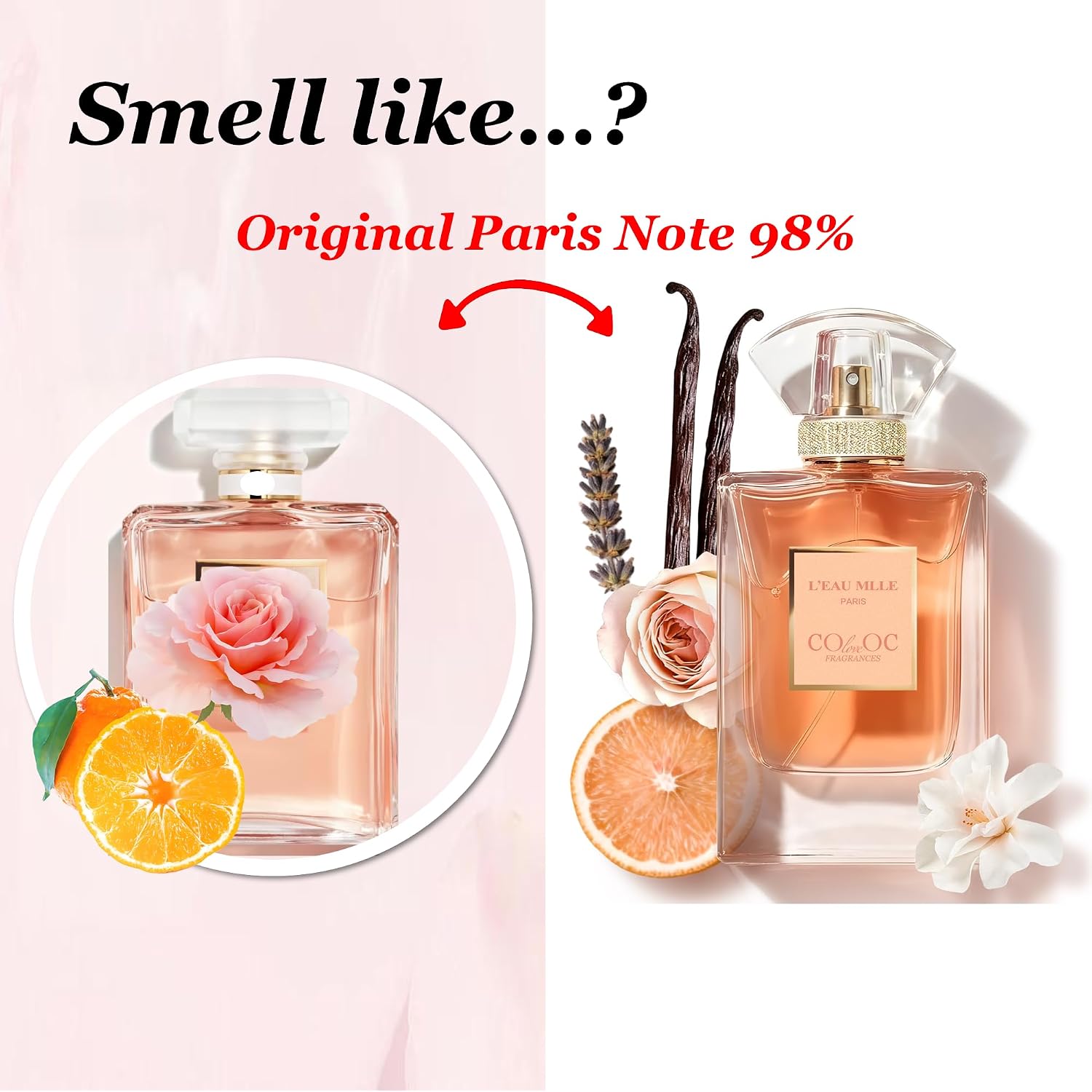 L'Eau Mlle Paris Eau De Parfum - Inspired By C. Coco Mademoiselle, Fresh & Floral Oriental Notes Of Citrusy, Rose Essence, Warm Vanilla & Earthy Patchouli, Long Lasting Women‘S Perfume,Precious Gift