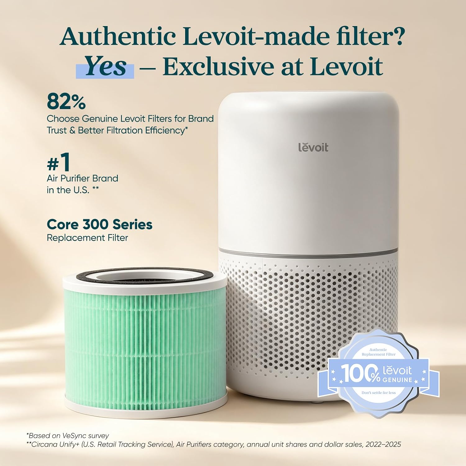 Levoit Core 300-P Air Purifier Toxin Absorber Replacement Filter, 1 Pack