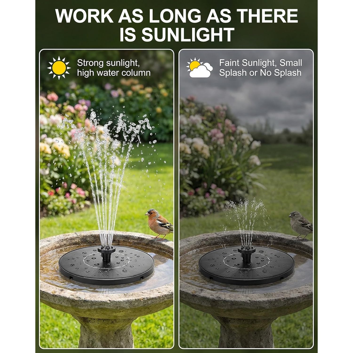Solar Bird Bath Fountain – 2026 Newly Upgraded 1.4W Solar Pump With 7 Nozzles And 4 Fixed Pipes, Floating & Free-Standing, Solar Fountain For Bird Bath, Garden, Pond, Pool, Outdoor