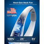 Ai Neck Fan, 4 Speeds Adjustable Portable Personal Fan Rechargeable, 4000 Mah Battery Faster Cooling Wearable Fan, Ultra Quiet For Home, Office, Travel, Outdoor