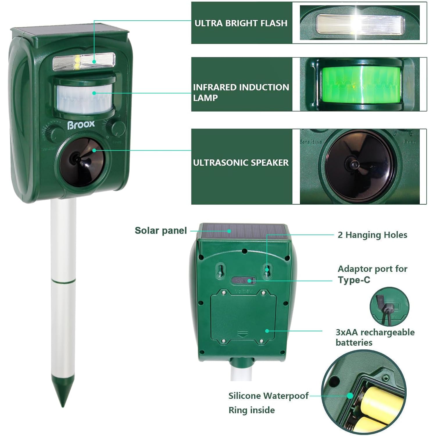 Broox 2026 Upgraded Solar Animal Repellent, Cat Repellent Outdoor, Squirrel Repellent, Deer Repellent, Ultrasonic Pest Repeller, Waterproof Ip 65, Motion Detection, Dog, Raccoon, Skunk, Rabbit, Rodent