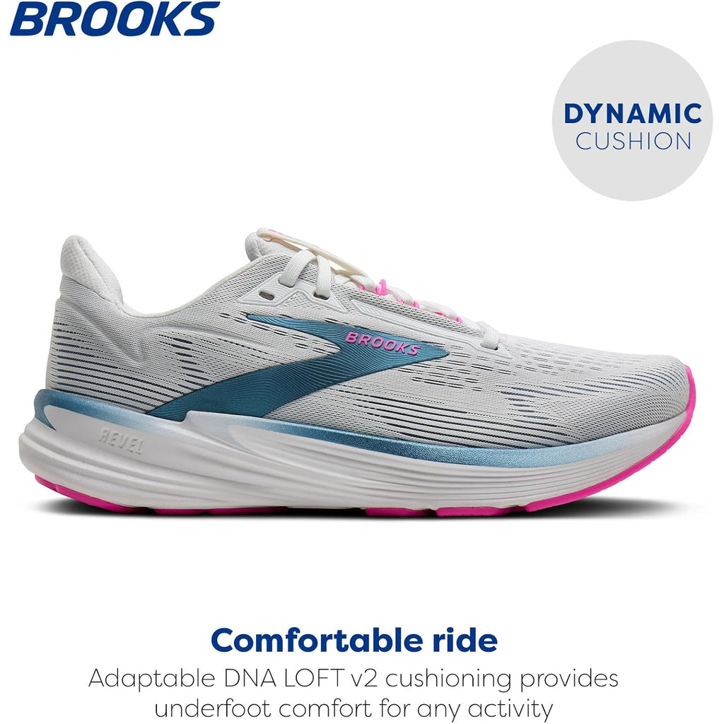 Brooks Women’S Revel 8 Neutral Running & Walking Shoe