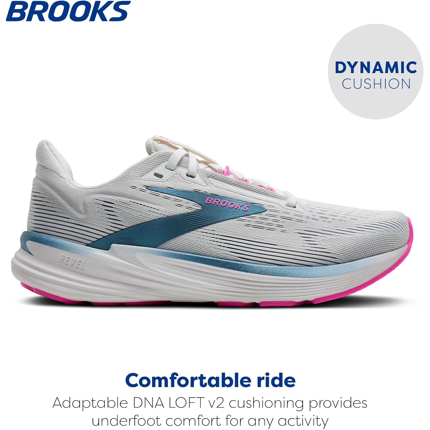 Brooks Women’S Revel 8 Neutral Running & Walking Shoe