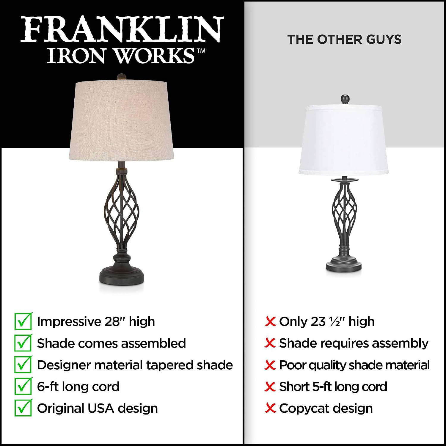 Annie 28" Tall Table Lamps Set Of 2 Open Scroll Iron Bronze Brown | Traditional Farmhouse Rustic Living Room Bedroom House Bedside Nightstand Home Tapered Cream Drum Shade