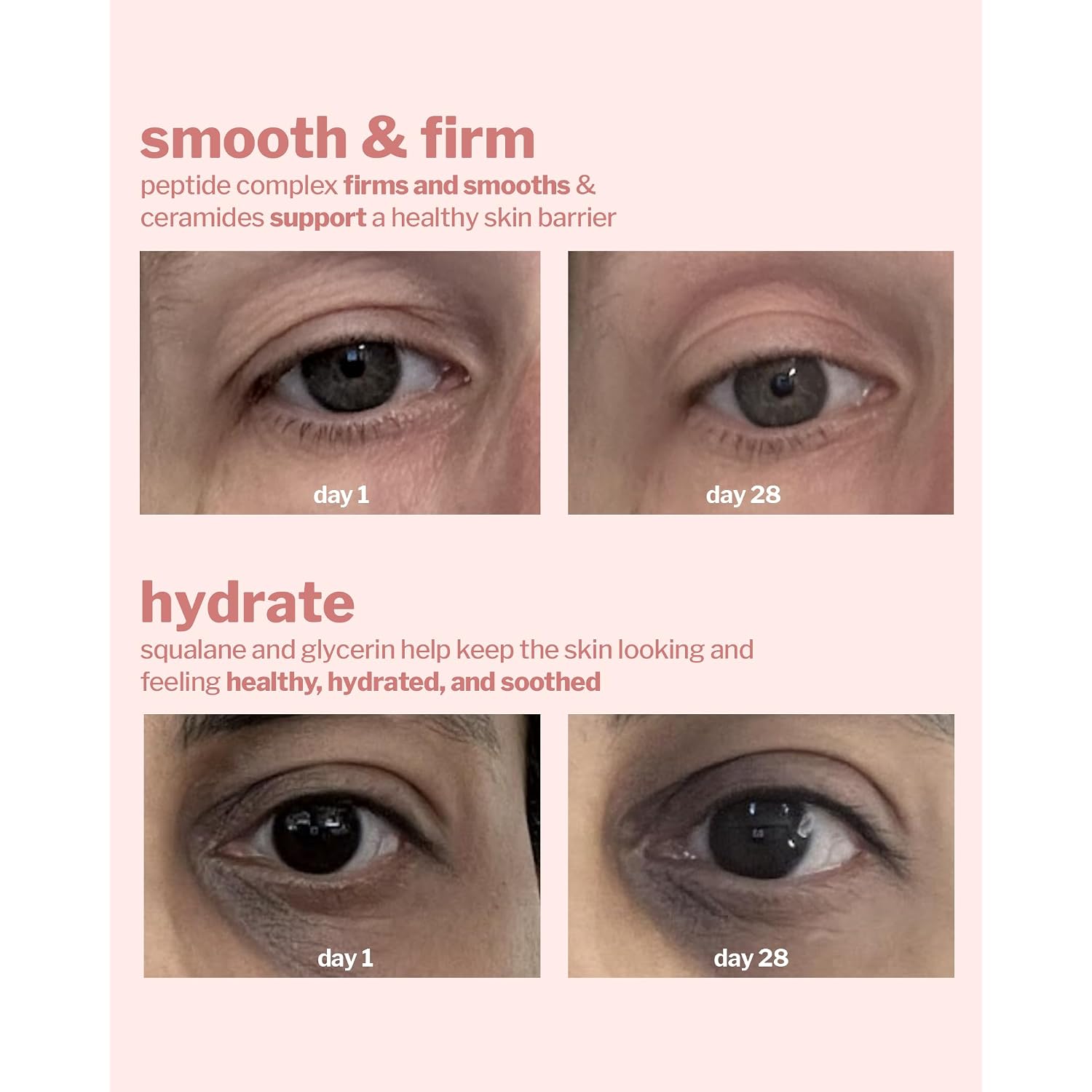Cocokind Peptide Eye Gel, Lightweight And Hydrating Fine Line Treatment To Reduce Wrinkles, Made For Sensitive Skin, Fragrance Free, Cruelty Free, Vegan, .5Oz