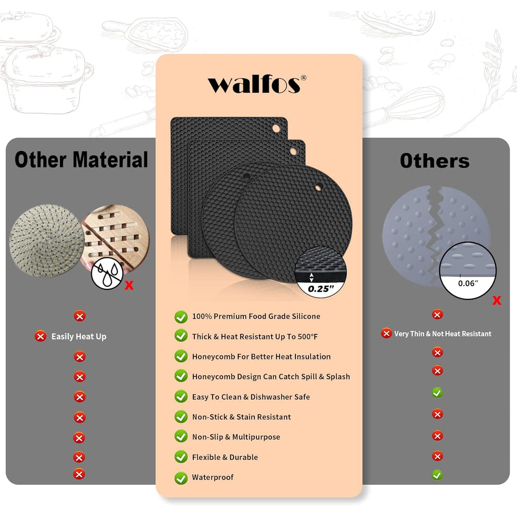 Walfos Silicone Trivet Mats - 4 Heat Resistant Pot Holders, Multipurpose Non-Slip Hot Pads for Kitchen Potholders, Hot Dishers, Jar Opener, Spoon Holder, Food Grade Silicone & BPA Free (Black)