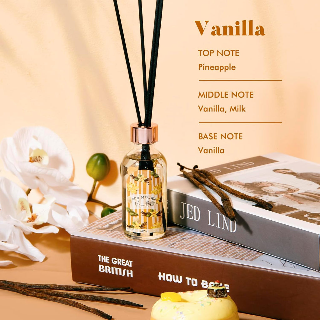 Reed Diffuser Set Of 3 Pack, Linen Vanilla Citrus Scented Oil Diffuser With 15 Sticks, Reed Diffusers For Home, Bathroom Air Freshener, 1.7 Fl.Oz Each, Total 5.1 Oz