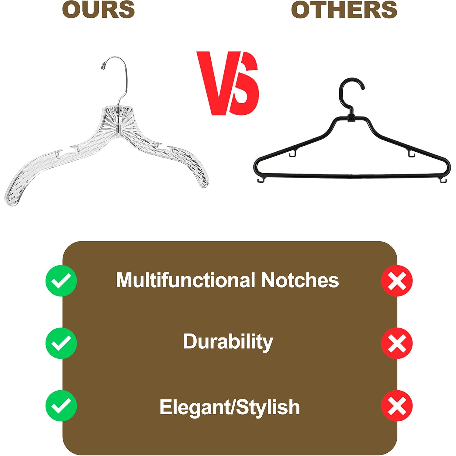 Quality Clear Plastic Hangers 12 Pack - Durable Crystal Cut Heavy Duty Hangers For Clothes, Shirts, Suits, Coats, Dresses