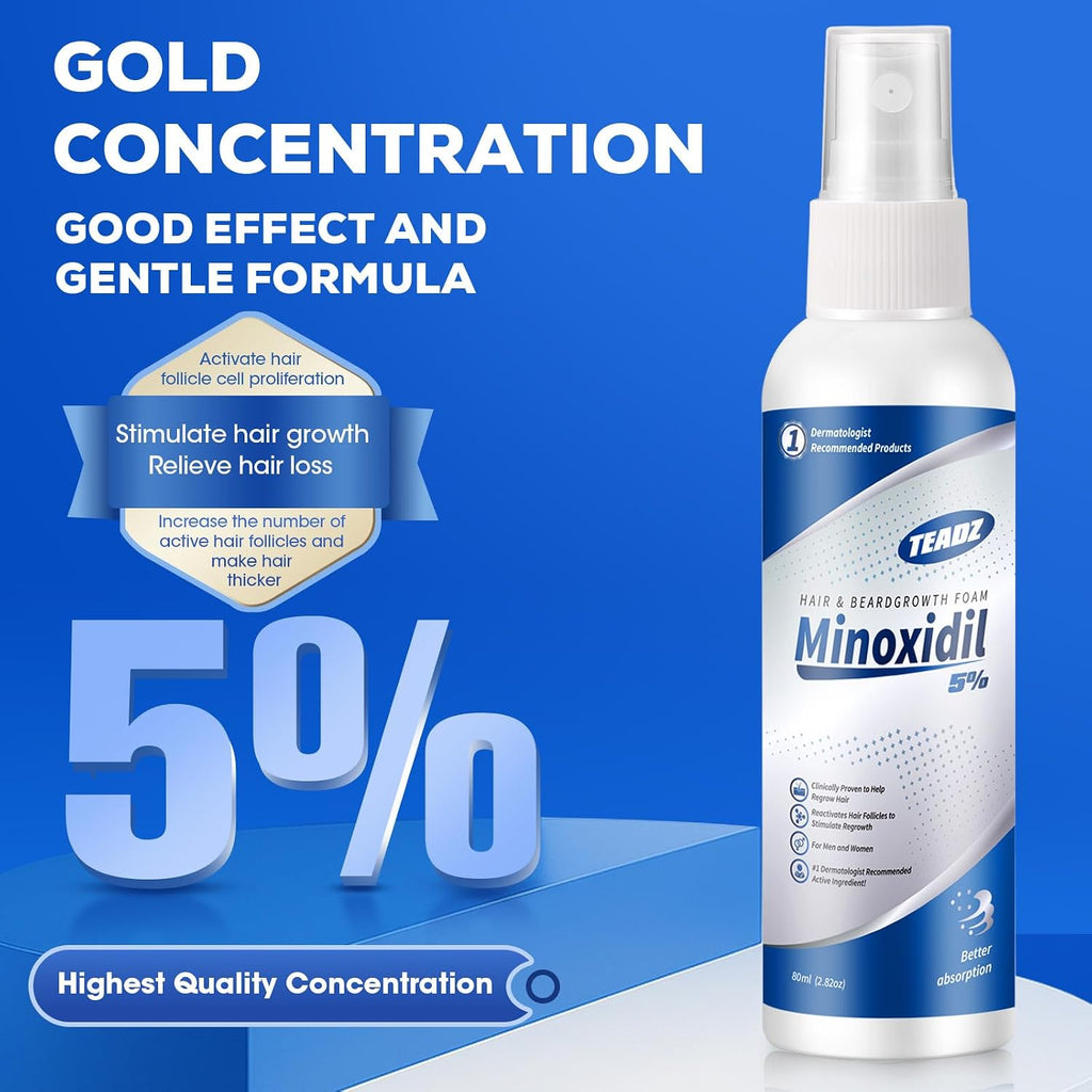 5% Minoxidil For Men And Women，Minoxidil Hair Growth Products，Intense Hair Growth Serum，May Promote Faster, Stronger, Thicker Hair Growth To Fight Hair Loss And Thinning Hair（2.82 Oz*2)
