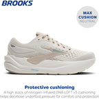 Brooks Women’S Ghost Max 3 Neutral Running & Walking Shoe