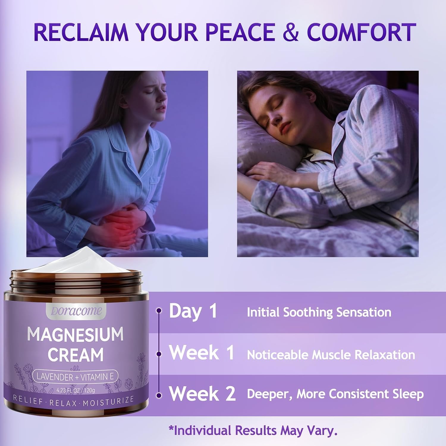 Magnesium Moisturizing Cream For Muscle Relief, Sleep Support And Stress Relief, Fast-Absorbing Formula,Skin Friendly,Lightly Scented