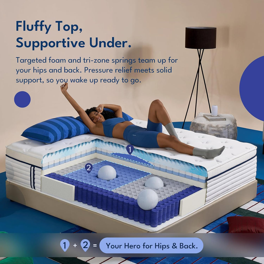 12 Inch Queen Size Mattress, Hybrid Mattress In A Box, Cooling Gel Memory Foam And Individual Pocket Springs For Pressure Relief, Certipur-Us Certified, Medium Firm Feel