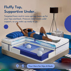 12 Inch Full Size Mattress, Hybrid Mattress In A Box, Cooling Gel Memory Foam And Individual Pocket Springs For Pressure Relief, Certipur-Us Certified (Full 12 Inch, Medium)
