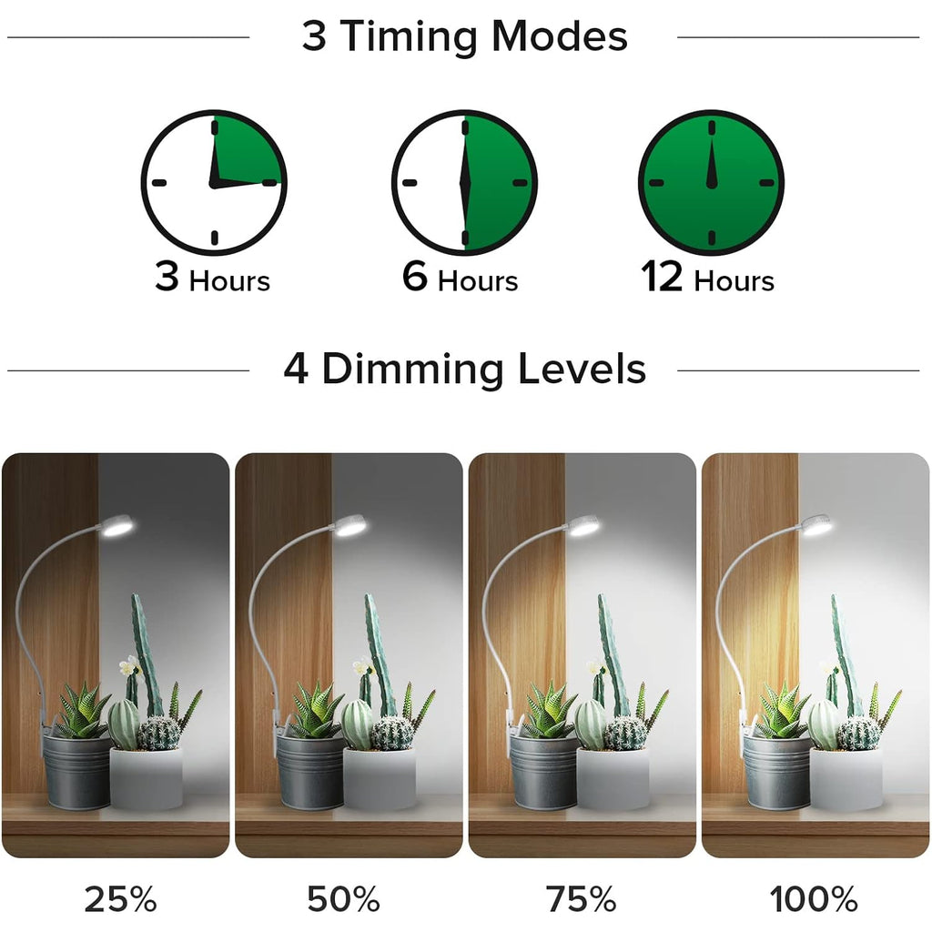 Sansi Grow Lights For Indoor Plants, Pot Clip Led Plant Lights For Indoor Growing, Full Spectrum, Plant Lamp With 4-Level Dimmable, Auto On Off 3 6 12 Hrs Timer For Succulents, Small Plant, White, 5V.