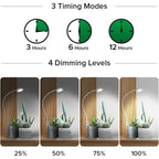 Sansi Grow Lights For Indoor Plants, Pot Clip Led Plant Lights For Indoor Growing, Full Spectrum, Plant Lamp With 4-Level Dimmable, Auto On Off 3 6 12 Hrs Timer For Succulents, Small Plant, White, 5V.