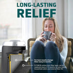 Germ Guardian Flt5000 True Hepa Genuine Air Purifier Replacement Filter C For Germguardian Ac5000E, Ac5250Pt, Ac5300B, Ac5350B, Cdap5500, And More