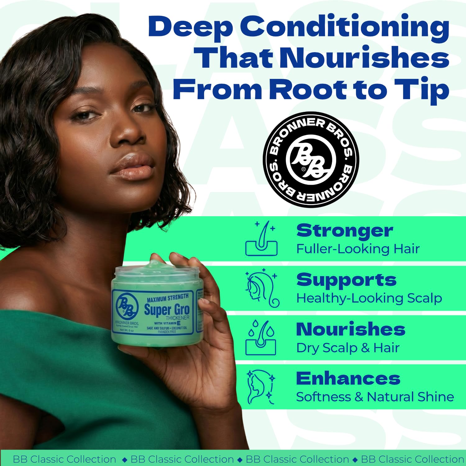 Bronner Bros BB Super Gro Max – Maximum Strength Hair Dress & Scalp Treatment, Moisturizing Grease for Dry Scalp & Breakage Support, With Coconut Oil, Vitamins, Sage & Sulfur, For All Hair Types, 6 oz