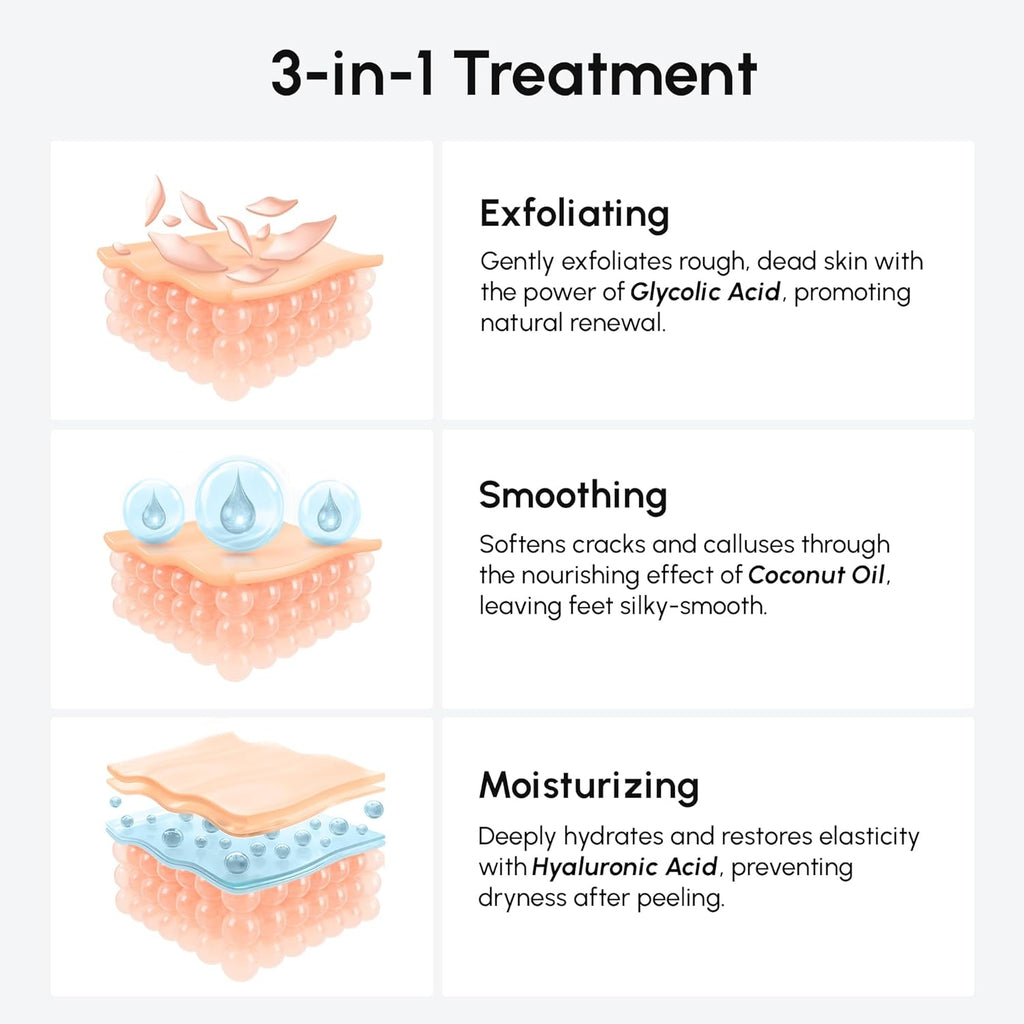 MAREE Foot Peeling Mask – 3-in-1 Foot Mask for Dry Cracked Feet, Callus Remover – Dead Skin Exfoliating Foot Peel Mask with Glycolic Acid – Moisturizing Socks for Men – Spa Self Care Gifts for Women
