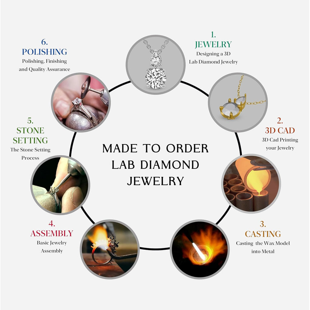 FRIENDLY DIAMONDS Lab Diamond Pendant Necklace For Women | 1 Carat - 6 Carat IGI Certified Lab Grown Diamond | Solitaire Diamond Pendant | 10K Gold - 14K Gold & Platinum FG-VS Quality Gift For Her