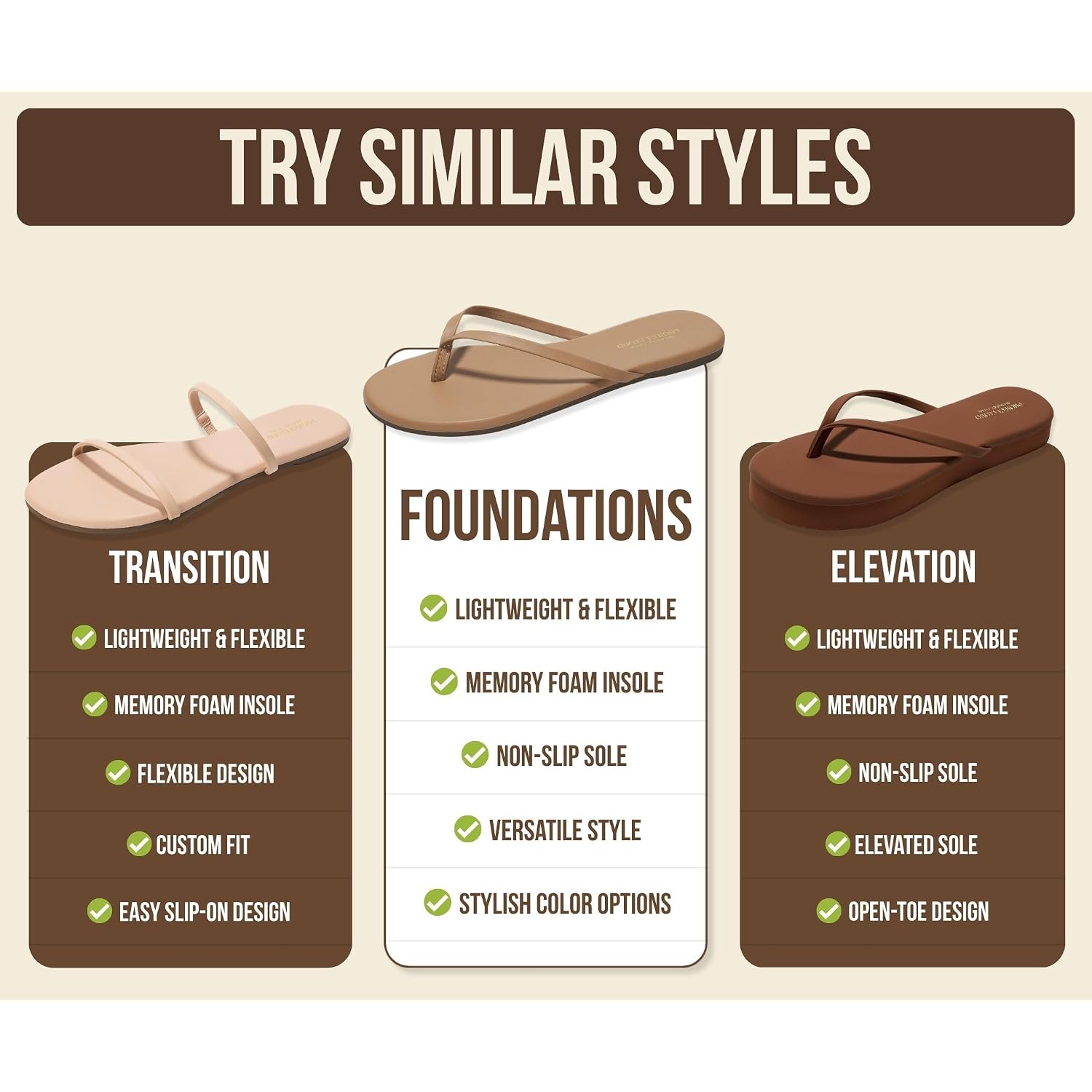 Project Cloud Flip Flops For Women Footwear- Lightweight And Memory Foam Insole Sandals For Women 2026 - Durable Non-Slip Beach Essentials Flats For Women Sandals (Foundations)