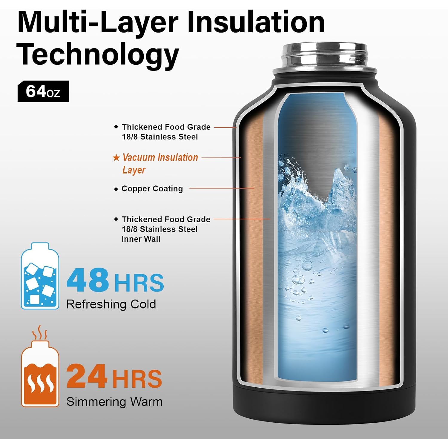Dysanky Insulated Water Bottle | Thickened Stainless Steel Vacuum Metal | Portable Sports Half Gallon Large Water Jug For Gym And Hiking With Straw, Carrier Bag, Handle Strap | Bpa-Free 64 Oz