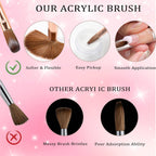 Acrylic Nail Brush Size 12, 100% Pure Kolinsky Nail Art Brush, Sturdy Handle Acrylic Powder Design Tools for Professional Manicure DIY Home Salon (12#)