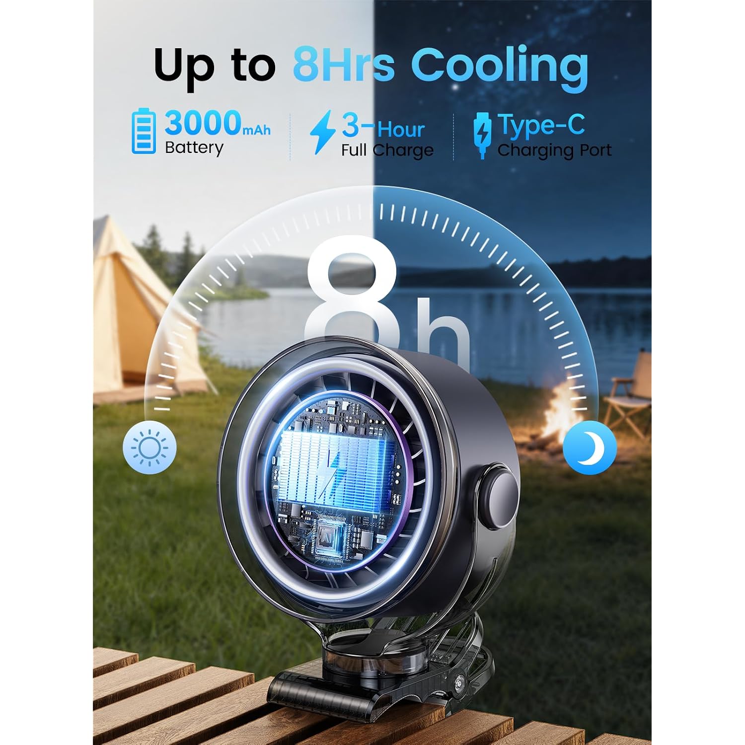 Clip On Fan, Rechargeable Usb Fan With Sturdy Clamp, Led Display, 100 Speeds, 3000Mah Battery, 360° Rotation, 5.5 Inch Portable Fan For Stroller Bed Camping Treadmill Car Black