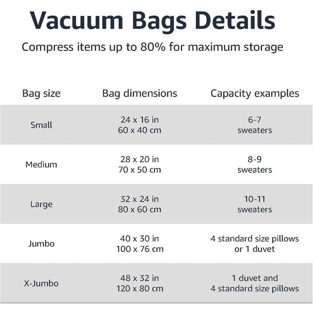 Amazon Basics Vacuum Storage Bags, Compression Space Saving For Clothes And Linens, Reusable With Hand Pump, Large, Clear, 5-Pack