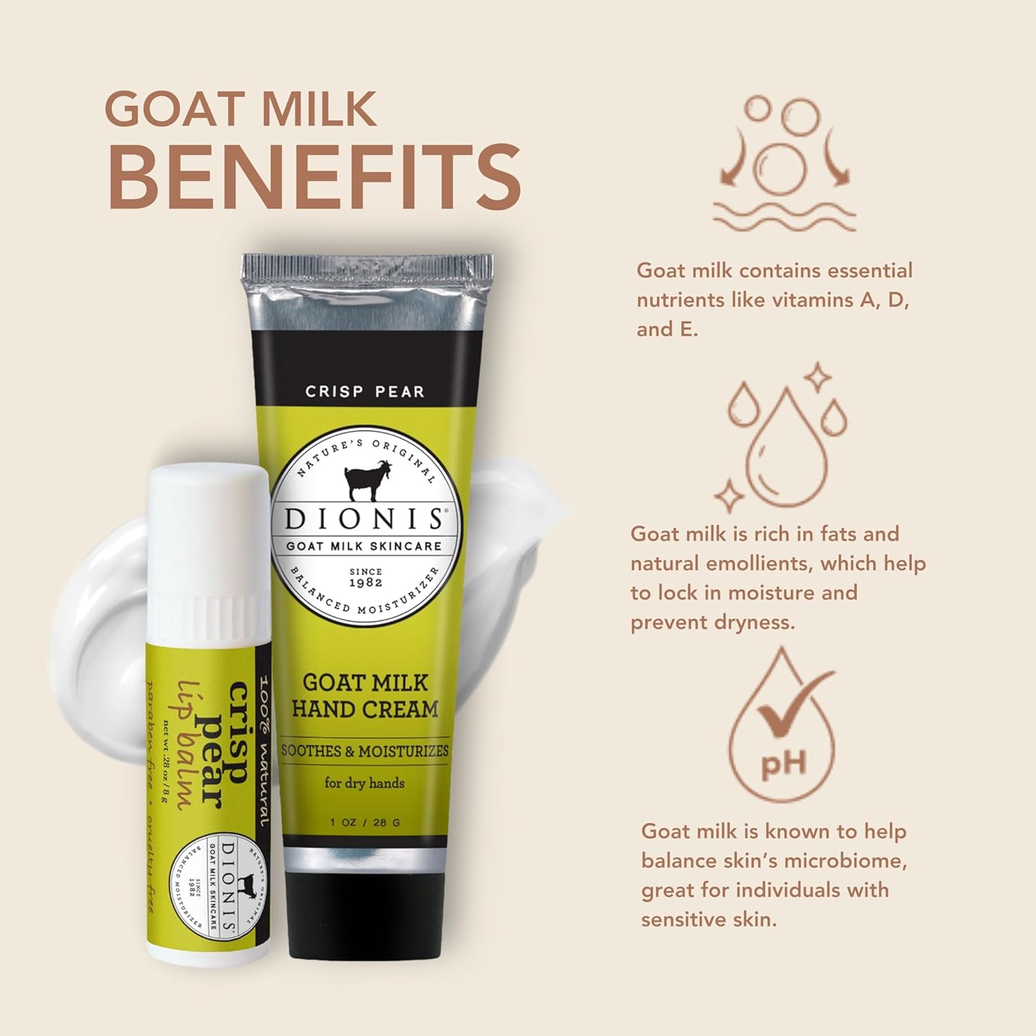 Dionis Goat Milk Crisp Pear Hand Cream and Lip Balm Set