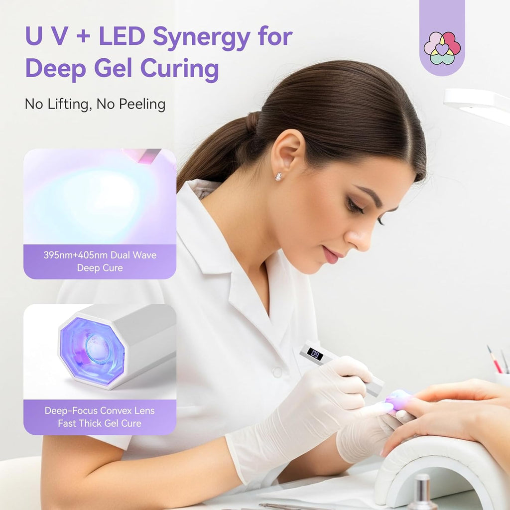 SAVILAND Essentials UV Nail Lamp: Handheld Fast Curing Mini Nail Light with 2 Timers LCD Display Rechargeable Portable UV Light for Gel Nails Art Design Rhinestone Glue Home DIY Manicure Travel