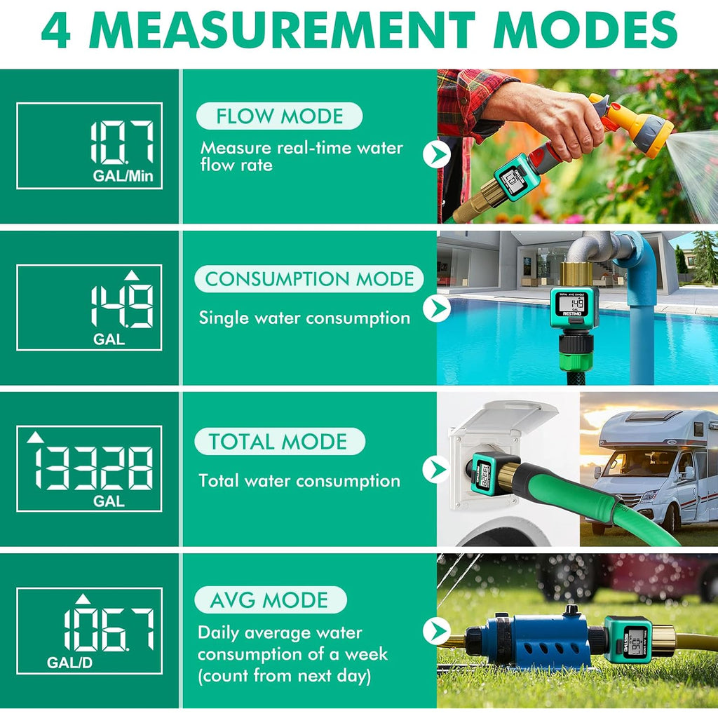 Restmo Water Flow Meter With Brass Inlet Metal Thread, Measure Gallon/Liter Consumption And Flow Rate For Outdoor Garden Hose Watering, Rv Water Tank Filling, Lawn Sprinkler And Nozzle Sprayer