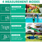 Restmo Water Flow Meter With Brass Inlet Metal Thread, Measure Gallon/Liter Consumption And Flow Rate For Outdoor Garden Hose Watering, Rv Water Tank Filling, Lawn Sprinkler And Nozzle Sprayer