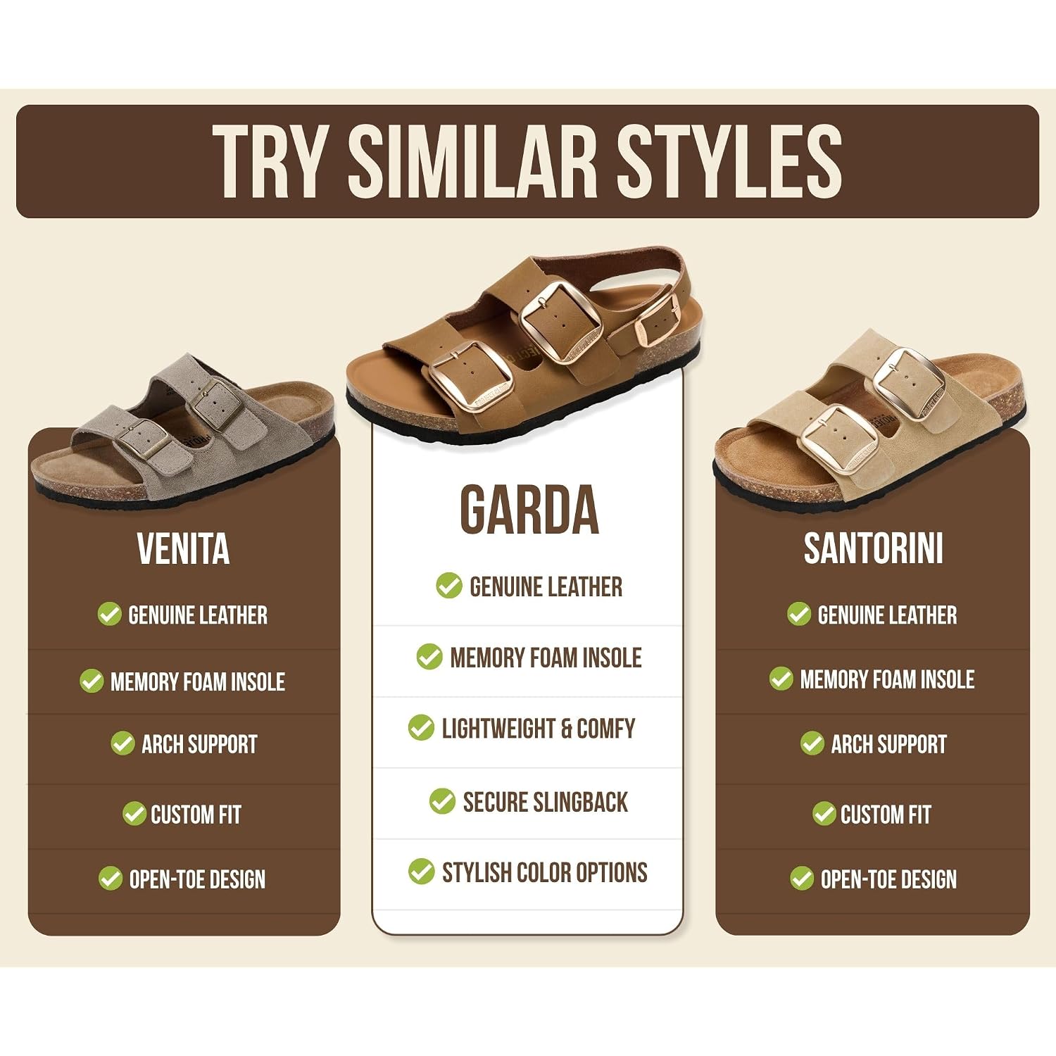 Project Cloud 100% Genuine Leather Beach Sandals For Women 2026 With Lightweight & Comfortable Slides For Women - Non Slip With Memory Foam Slingback Womens Sandals 2026 (Garda)