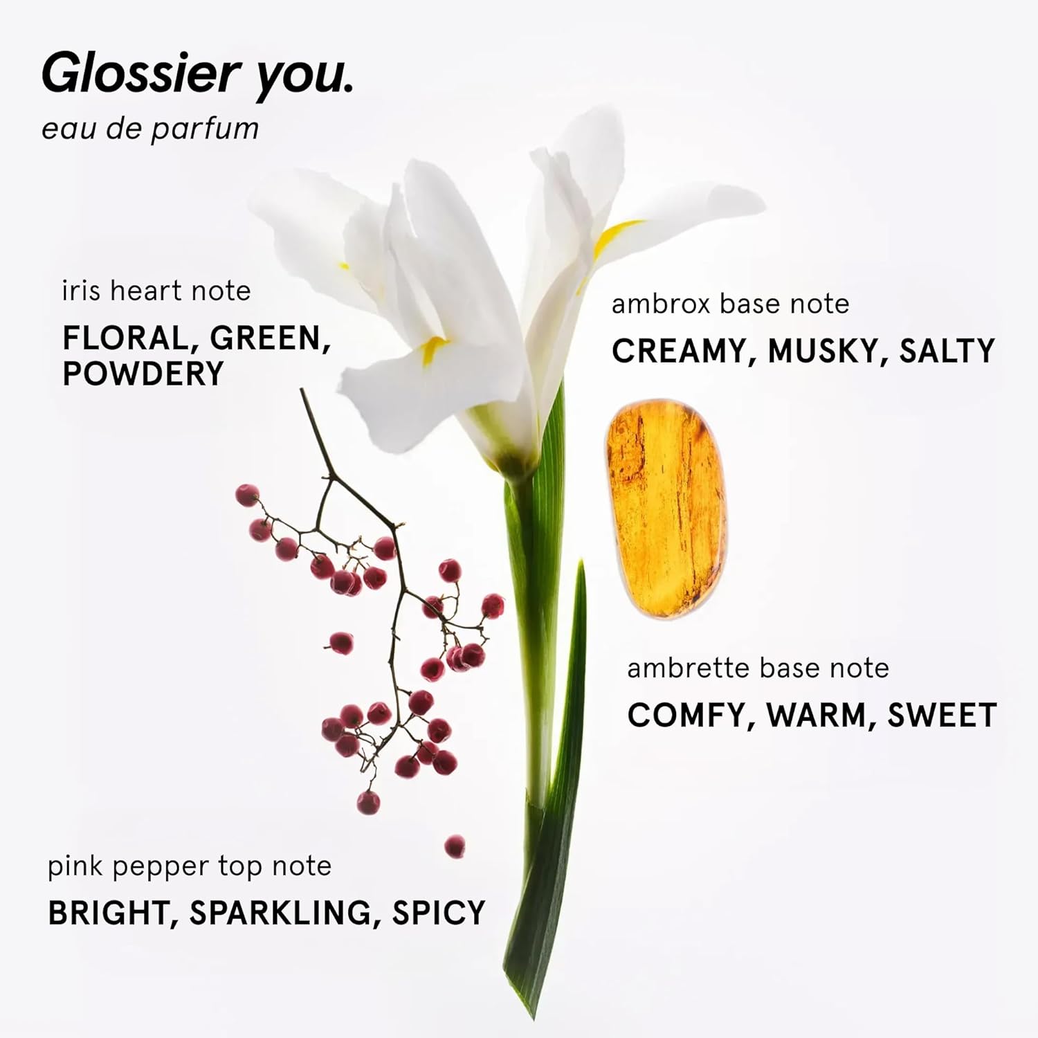 Glossier You Eau de Parfum - Unisex Fragrance for Men & Women, Skin-Scent Enhancer Smells Different on Everyone - Musky, Warm & Spicy Perfume with Pink Pepper, Iris & Ambrox Base Notes, Travel 8ml