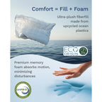 Viscosoft 4 Inch Pillow Top Memory Foam Mattress Topper Twin Xl - Cooling Certipur-Us Certified - Extra Long Hybrid Lux Dual Layer Mattress Pad - Perfect For College Dorms