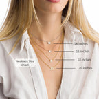 TRANGEL Mothers Day Gifts for Mom Necklace,Custom Name Necklace Personalized,18K Gold Plated Initial Choker Name Necklace Dainty Customize Letter Necklace for Women Girls