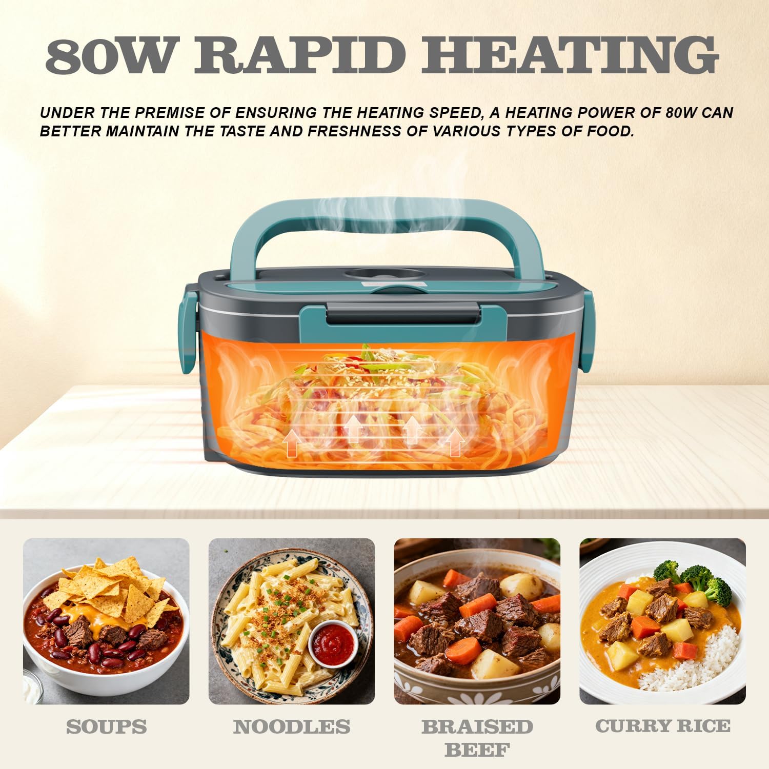 Buddew Electric Heated Lunch Box, 80W Fast Heating, 1.5L Food-Grade 304 Stainless Steel, 12V/24V/110V Portable Food Warmer for Car Truck Office Adults, Lonchera Electrica Portatil (Green)