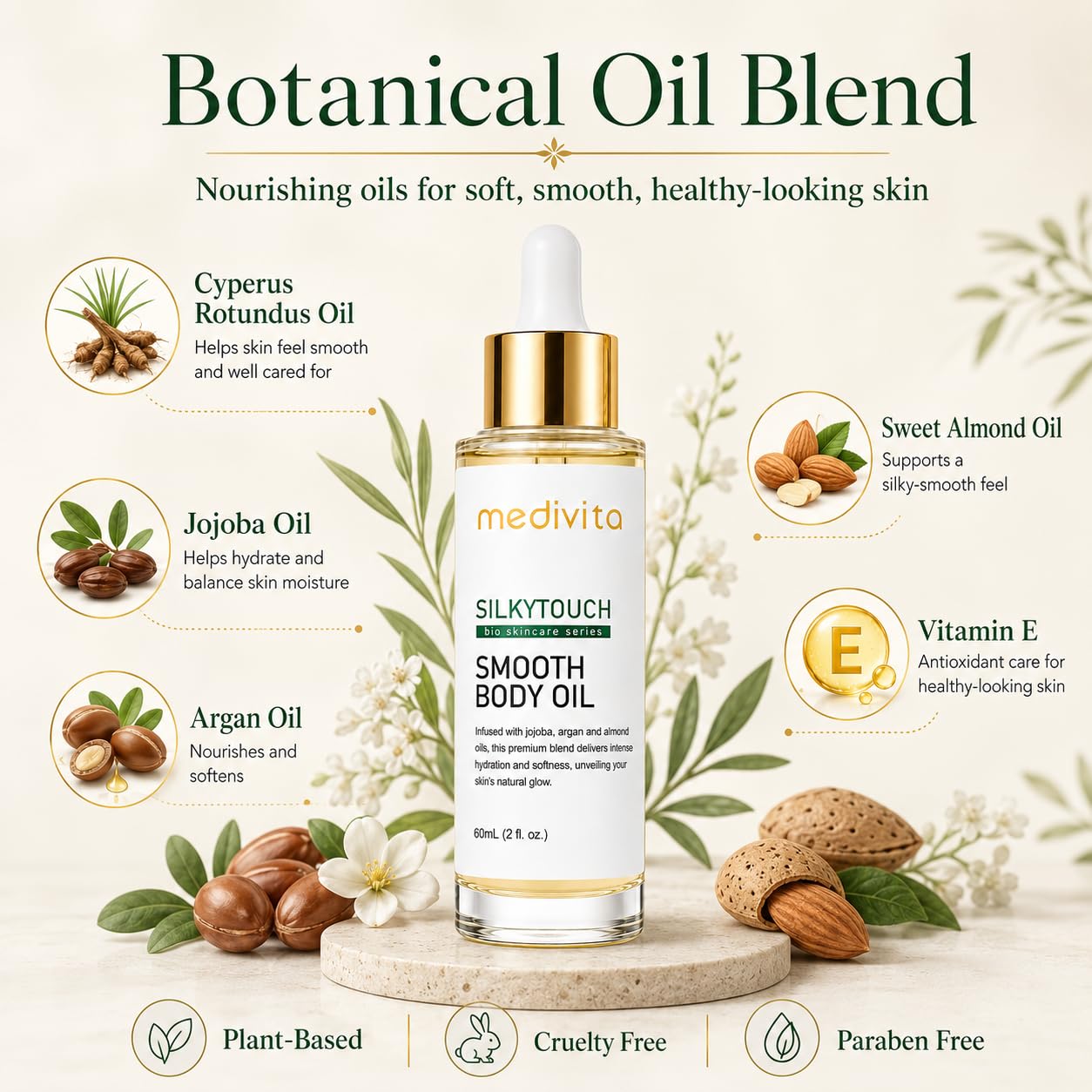 Cyperus Rotundus Body Oil For Women, Post-Shave & Waxing Care, Firming After Shower Moisturizer For Dry Crepey Skin, Soft Skin, Moisturizing & Soothing, Safe For All Skin Types, 60Ml