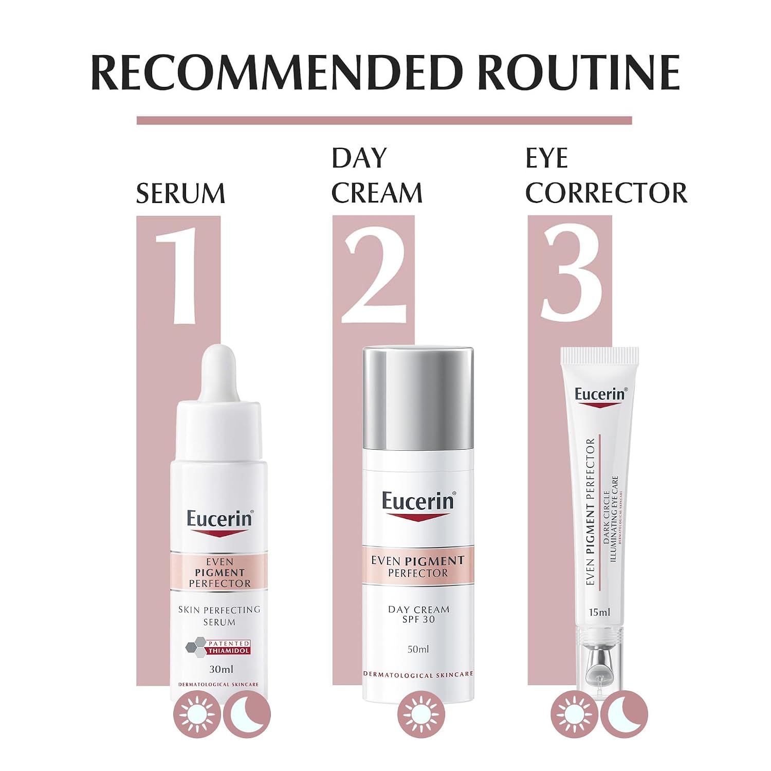Eucerin Even Pigment Perfector Eye Contour 15 Ml